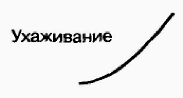 Управление жизненным циклом корпорации Управление жизненным циклом корпорации