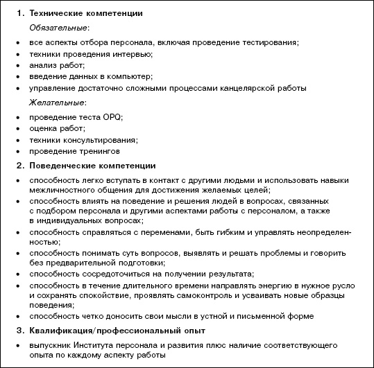 Практика управления человеческими ресурсами Практика управления человеческими ресурсами