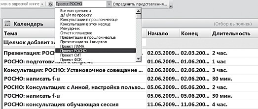 Работа 2.0: прорыв к свободному времени Работа 2.0: прорыв к свободному времени