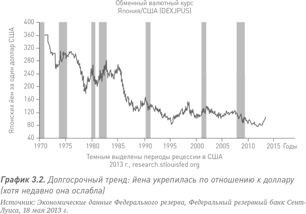 Путь Caterpillar. Уроки лидерства, роста и борьбы за стоимость Путь Caterpillar. Уроки лидерства, роста и борьбы за стоимость