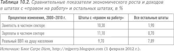 Путь Caterpillar. Уроки лидерства, роста и борьбы за стоимость Путь Caterpillar. Уроки лидерства, роста и борьбы за стоимость