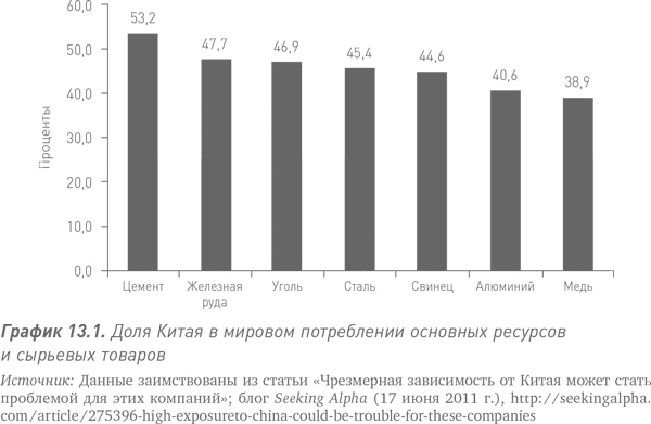 Путь Caterpillar. Уроки лидерства, роста и борьбы за стоимость Путь Caterpillar. Уроки лидерства, роста и борьбы за стоимость