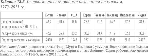 Путь Caterpillar. Уроки лидерства, роста и борьбы за стоимость Путь Caterpillar. Уроки лидерства, роста и борьбы за стоимость
