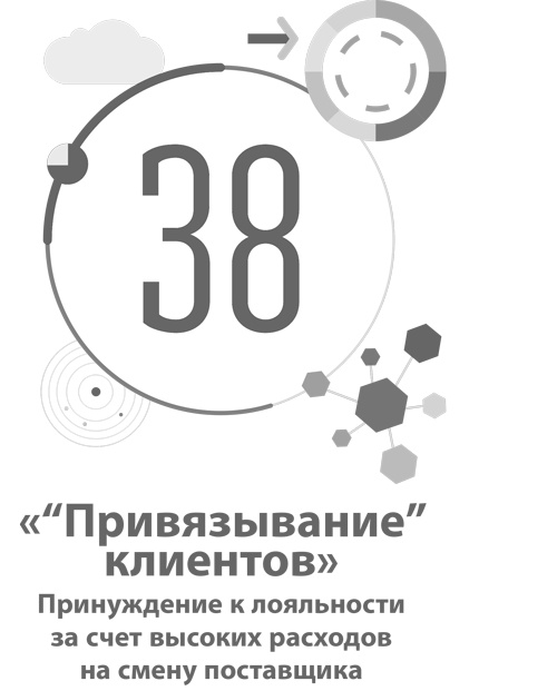 Бизнес-модели. 55 лучших шаблонов Бизнес-модели. 55 лучших шаблонов