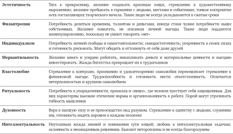 Партнерское соглашение. Как построить совместный бизнес на надежной основе Партнерское соглашение. Как построить совместный бизнес на надежной основе