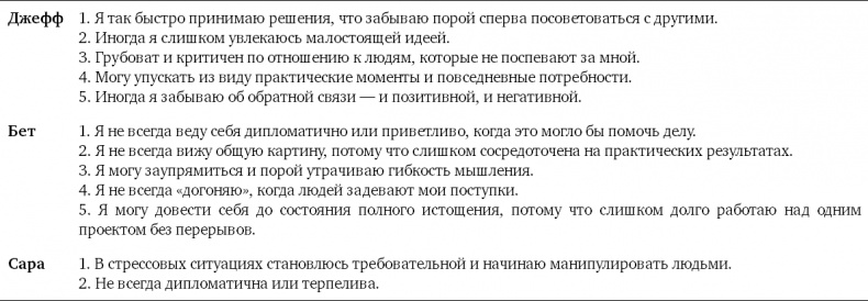 Партнерское соглашение. Как построить совместный бизнес на надежной основе Партнерское соглашение. Как построить совместный бизнес на надежной основе