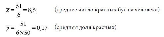 Выход из кризиса. Новая парадигма управления людьми, системами и процессами Выход из кризиса. Новая парадигма управления людьми, системами и процессами
