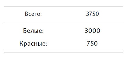 Выход из кризиса. Новая парадигма управления людьми, системами и процессами Выход из кризиса. Новая парадигма управления людьми, системами и процессами