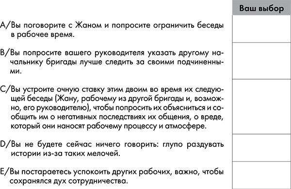 NB. Не забыть похвалить Машу. Гениальное управление командой NB. Не забыть похвалить Машу. Гениальное управление командой