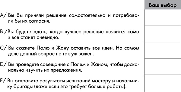 NB. Не забыть похвалить Машу. Гениальное управление командой NB. Не забыть похвалить Машу. Гениальное управление командой