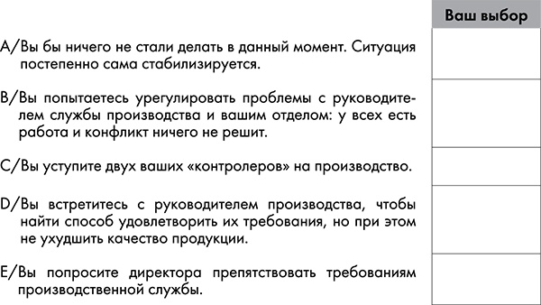 NB. Не забыть похвалить Машу. Гениальное управление командой NB. Не забыть похвалить Машу. Гениальное управление командой