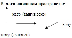 Психология эффективного менеджера. Гибкость. Эффективное управление. Психология менеджера. Книга 1. Ситуация управления Психология эффективного менеджера. Гибкость. Эффективное управление. Психология менеджера. Книга 1. Ситуация управления