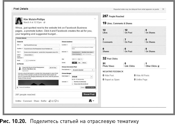 Жесткий SMM. Выжать из соцсетей максимум Жесткий SMM. Выжать из соцсетей максимум