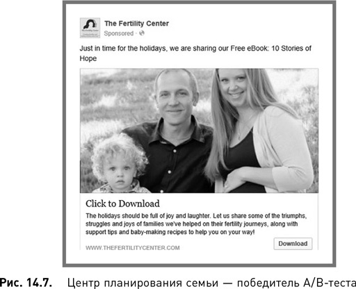 Жесткий SMM. Выжать из соцсетей максимум Жесткий SMM. Выжать из соцсетей максимум