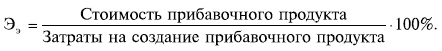 Управленческие решения Управленческие решения