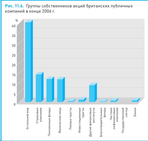 Финансовый менеджмент и управленческий учет для руководителей и бизнесменов Финансовый менеджмент и управленческий учет для руководителей и бизнесменов