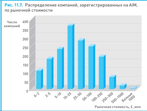 Финансовый менеджмент и управленческий учет для руководителей и бизнесменов Финансовый менеджмент и управленческий учет для руководителей и бизнесменов