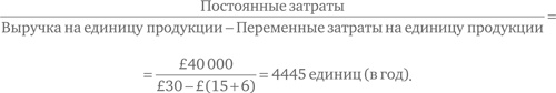 Финансовый менеджмент и управленческий учет для руководителей и бизнесменов Финансовый менеджмент и управленческий учет для руководителей и бизнесменов