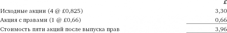 Финансовый менеджмент и управленческий учет для руководителей и бизнесменов Финансовый менеджмент и управленческий учет для руководителей и бизнесменов