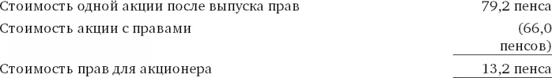 Финансовый менеджмент и управленческий учет для руководителей и бизнесменов Финансовый менеджмент и управленческий учет для руководителей и бизнесменов