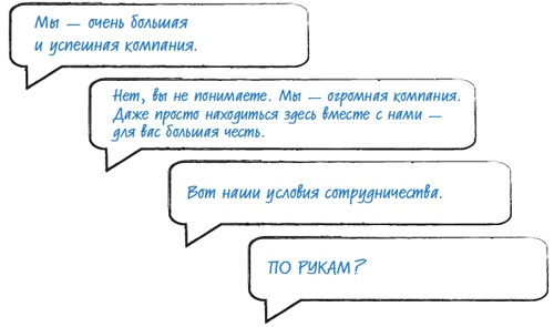 Лаборатория презентаций: Формула идеального выступления Лаборатория презентаций: Формула идеального выступления