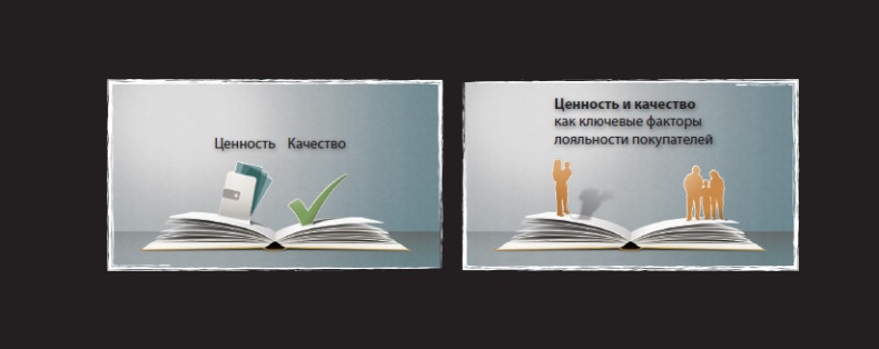Лаборатория презентаций: Формула идеального выступления Лаборатория презентаций: Формула идеального выступления