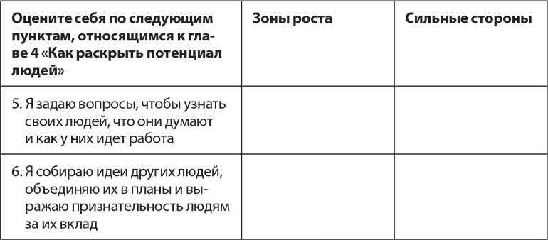Веди людей за собой Веди людей за собой