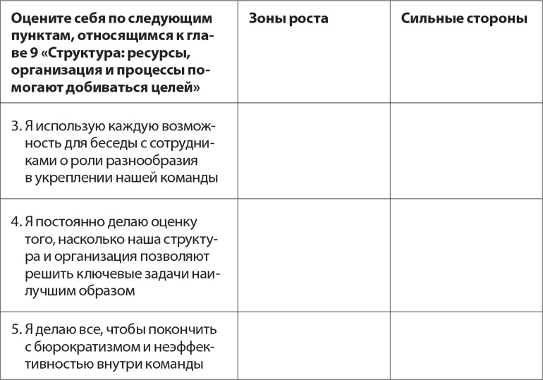 Веди людей за собой Веди людей за собой