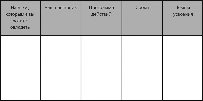 Вы – наставник Вы – наставник
