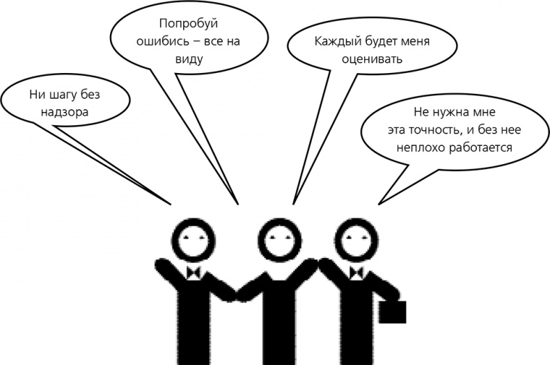 Повышайте производительность труда Повышайте производительность труда