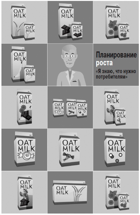 Грамотные ходы. Как умные стратегия, психология и управление рисками обеспечивают успех бизнеса Грамотные ходы. Как умные стратегия, психология и управление рисками обеспечивают успех бизнеса