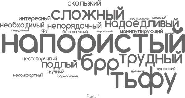 Человеку свойственно продавать. Удивительная правда о том, как побуждать других к действию Человеку свойственно продавать. Удивительная правда о том, как побуждать других к действию