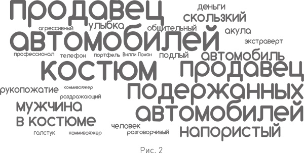 Человеку свойственно продавать. Удивительная правда о том, как побуждать других к действию Человеку свойственно продавать. Удивительная правда о том, как побуждать других к действию