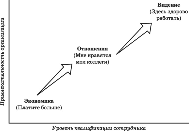 MBA в кармане: Практическое руководство по развитию ключевых навыков управления MBA в кармане: Практическое руководство по развитию ключевых навыков управления