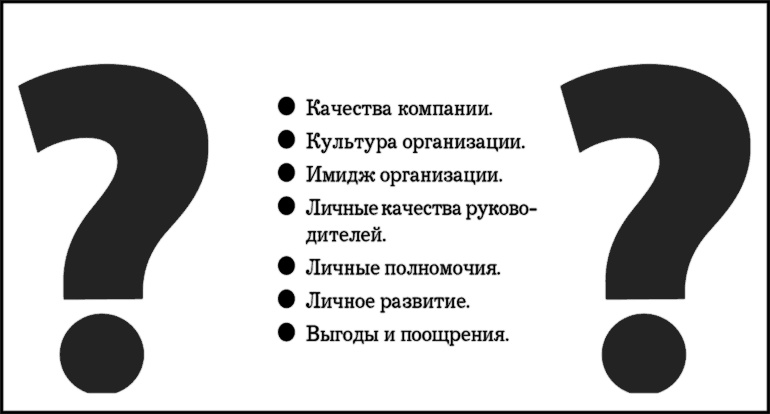 MBA в кармане: Практическое руководство по развитию ключевых навыков управления MBA в кармане: Практическое руководство по развитию ключевых навыков управления