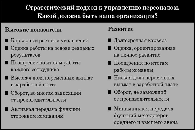 MBA в кармане: Практическое руководство по развитию ключевых навыков управления MBA в кармане: Практическое руководство по развитию ключевых навыков управления