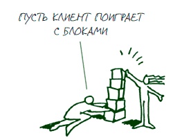 Визуализируй это! Как использовать графику, стикеры и интеллект-карты для командной работы Визуализируй это! Как использовать графику, стикеры и интеллект-карты для командной работы