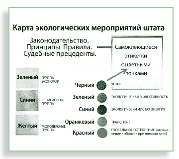 Визуализируй это! Как использовать графику, стикеры и интеллект-карты для командной работы Визуализируй это! Как использовать графику, стикеры и интеллект-карты для командной работы