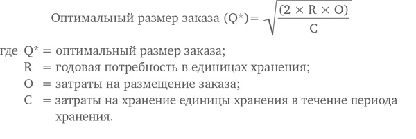 МВА за 10 дней. Самое важное из программ ведущих бизнес-школ мира МВА за 10 дней. Самое важное из программ ведущих бизнес-школ мира