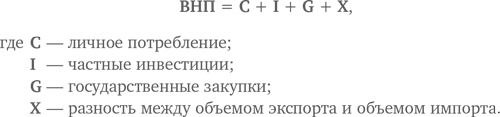 МВА за 10 дней. Самое важное из программ ведущих бизнес-школ мира МВА за 10 дней. Самое важное из программ ведущих бизнес-школ мира