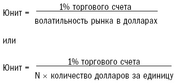 Путь Черепах. Из дилетантов в легендарные трейдеры Путь Черепах. Из дилетантов в легендарные трейдеры