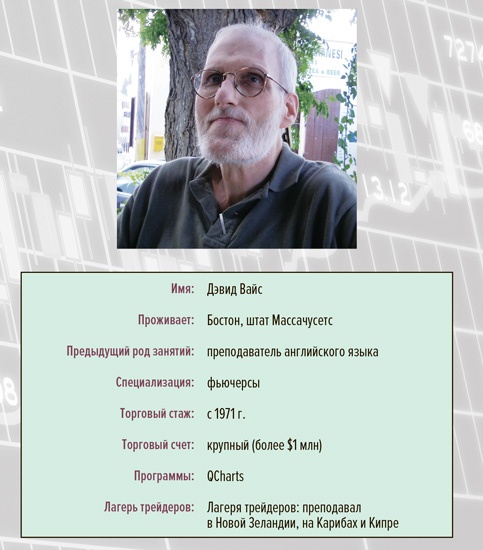 Входы и выходы. 15 мастер-классов от профессионалов трейдинга Входы и выходы. 15 мастер-классов от профессионалов трейдинга