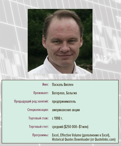 Входы и выходы. 15 мастер-классов от профессионалов трейдинга Входы и выходы. 15 мастер-классов от профессионалов трейдинга
