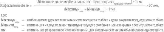 Входы и выходы. 15 мастер-классов от профессионалов трейдинга Входы и выходы. 15 мастер-классов от профессионалов трейдинга