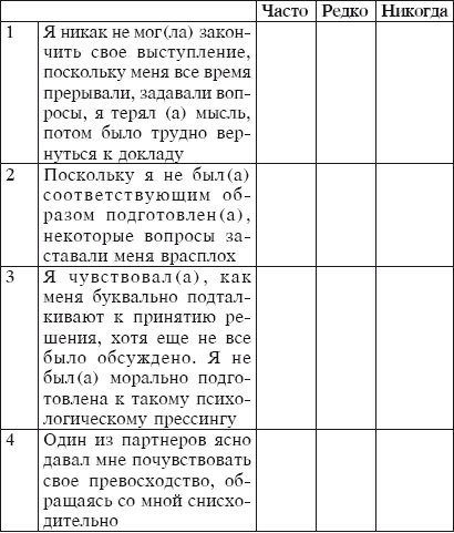 Тайм-менеджмент за 30 минут Тайм-менеджмент за 30 минут