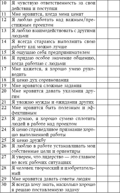 Тайм-менеджмент за 30 минут Тайм-менеджмент за 30 минут