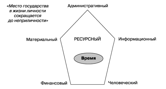О стратегии, маркетинге и консалтинге. Занимательно – для внимательных! О стратегии, маркетинге и консалтинге. Занимательно – для внимательных!