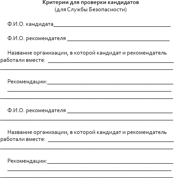 Розничный персонал от А до Я Розничный персонал от А до Я