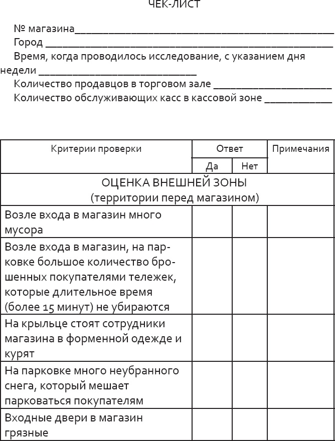 Розничный персонал от А до Я Розничный персонал от А до Я