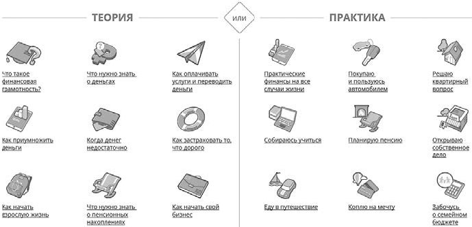 Контент-маркетинг для роста продаж Контент-маркетинг для роста продаж